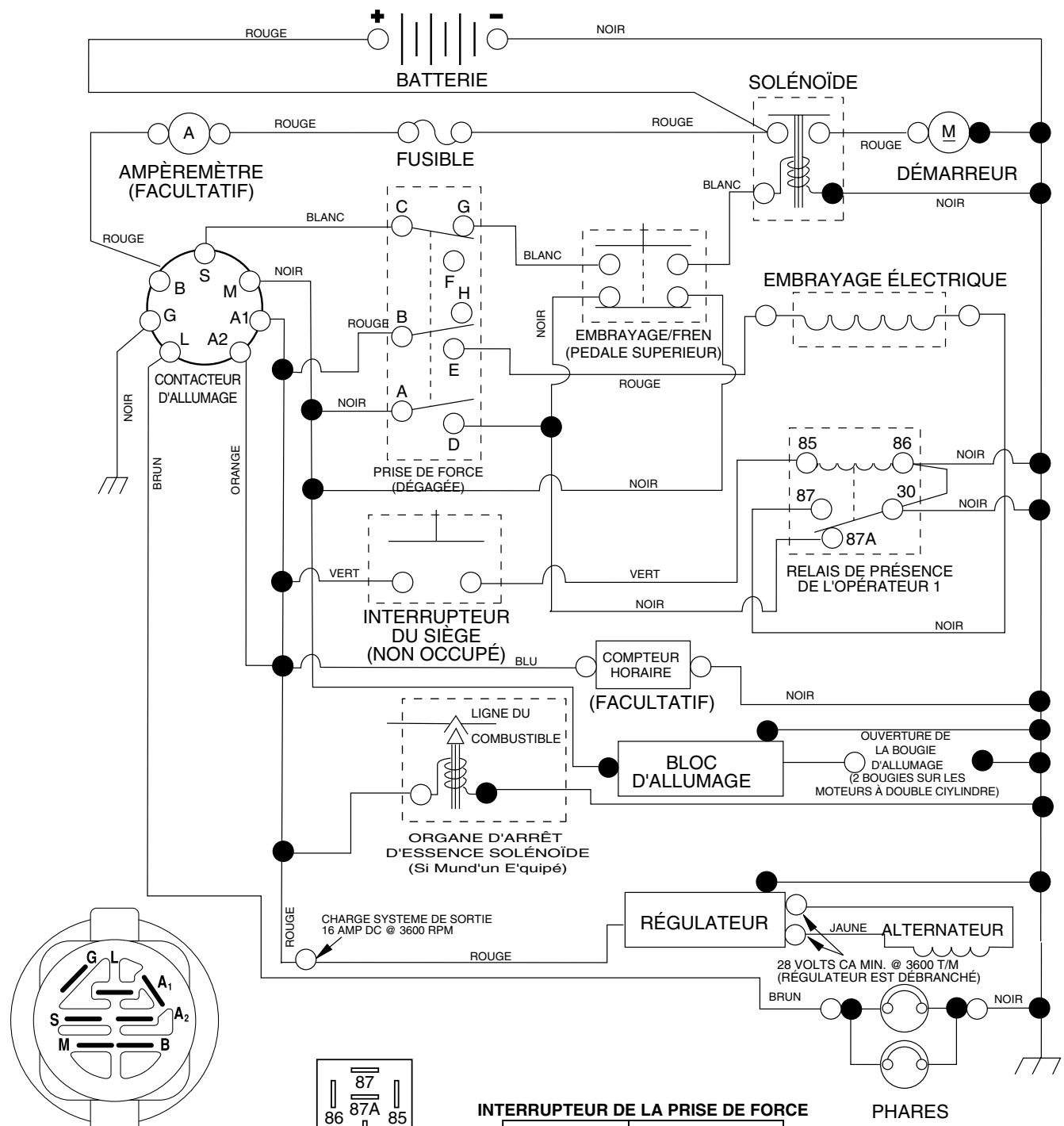 POULAN PDGT26H48B - TRACTEUR - NO. DE MODELE PDGT26H48B, NO. DE PRODUIT 954 56 95-30 SCHEMA - 1