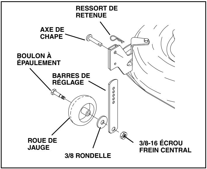 POULAN PDGT26H48B - MONTER LES ROUES DE JAUGE SUR LE CARTER DETONDEUSE (Voir la Fig. 4) - 1