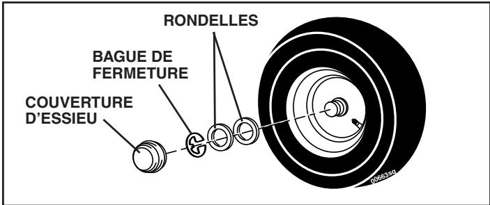 POULAN PKGTH2554 - ROUÉ ARRIÈRE - - 1