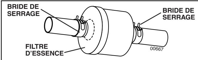 POULAN PKGTH2554 - FILTRE D'ESSENCE INSTALLÉ EN LIGNE (Voir la Fig. 18) - 1