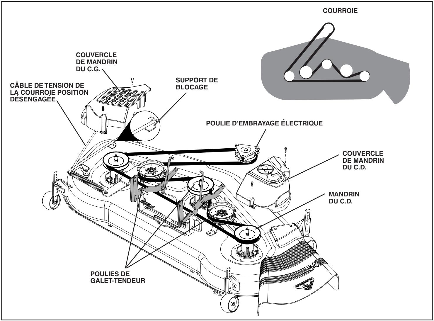 POULAN PKGTH2554 - ATTENTION: La tige de tension de la courroie est à ressort. Empoignée bien la tige et engagez-la lentement. - 1