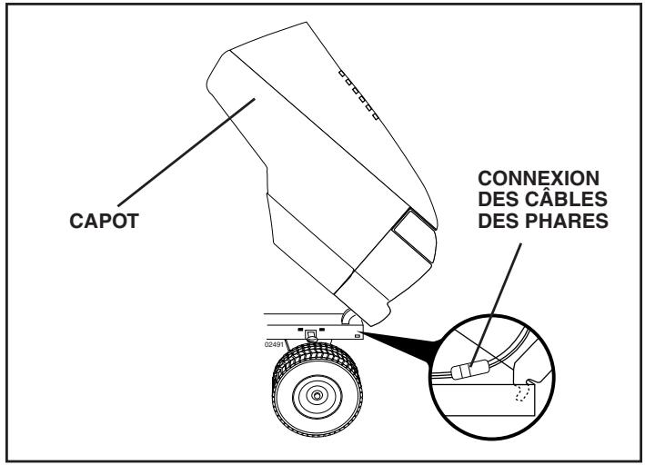 POULAN PKGTH2554 - POUR ENLEVER LE CAPOT ET LA CALANDRE (Voir la Fig. 31) - 1