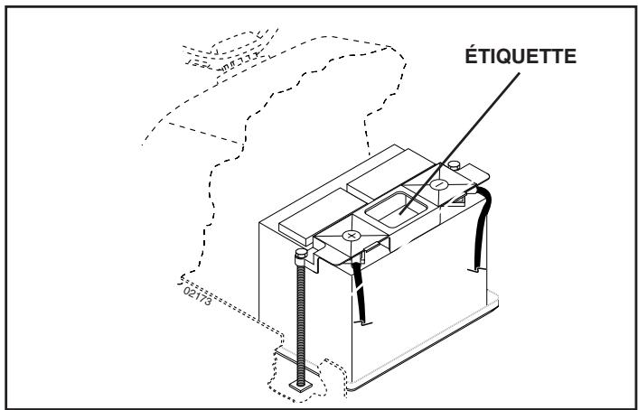 POULAN PKGTH2554 - VÉRIFIER LA BATTERIE (Voir la Fig. 2) - 1