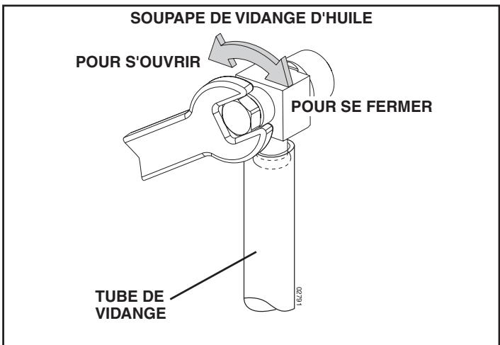 POULAN PKGTH2554 - POUR CHANGER L'HUILE DE MOTEUR - 1