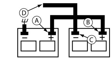 POULAN PO1742STC - RéVISION ET RÉGLAGES - 1