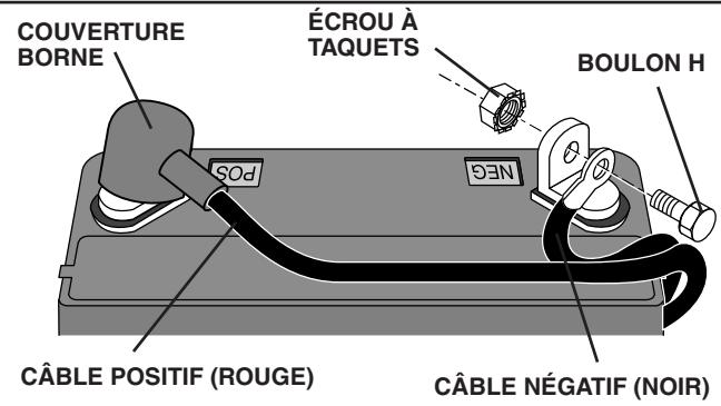POULAN PO1742STC - REPLACER LA BATTERIE (Voir les Fig. 26 et 27) - 3
