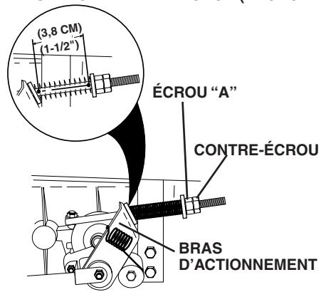 POULAN PO1742STC - POUR RÉGLER LE FREIN - 1