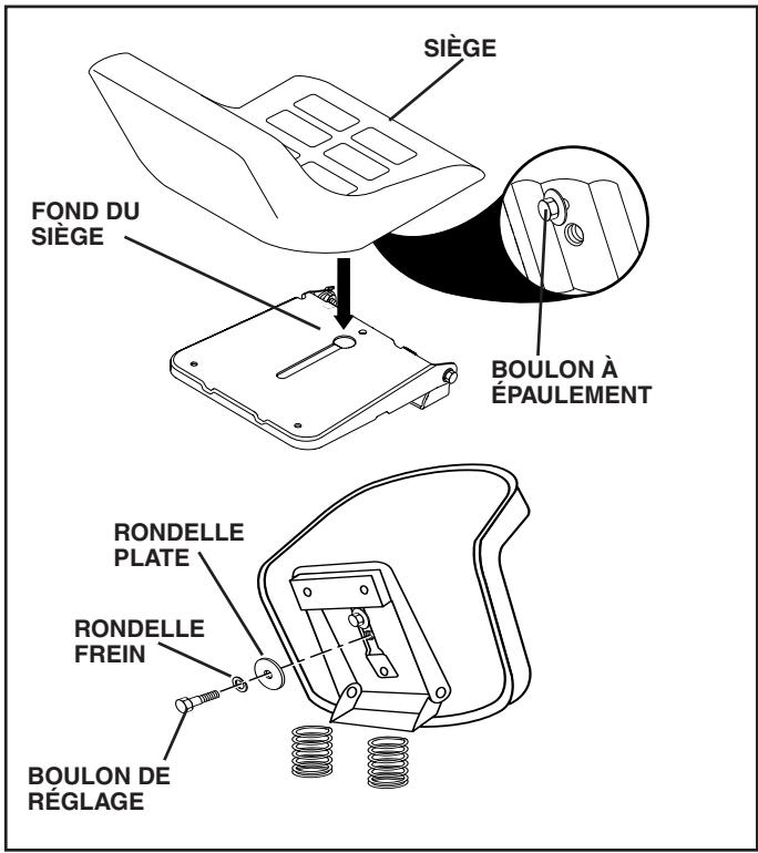 POULAN PO1742STC - INSTALLER LE SIÈGE (Voir la Fig. 2) - 1