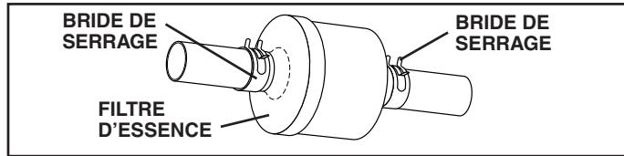 POULAN PO1742STC - FILTRE D'ESSENCE INSTALLÉ EN LIGNE (Voir la Fig. 14) - 1