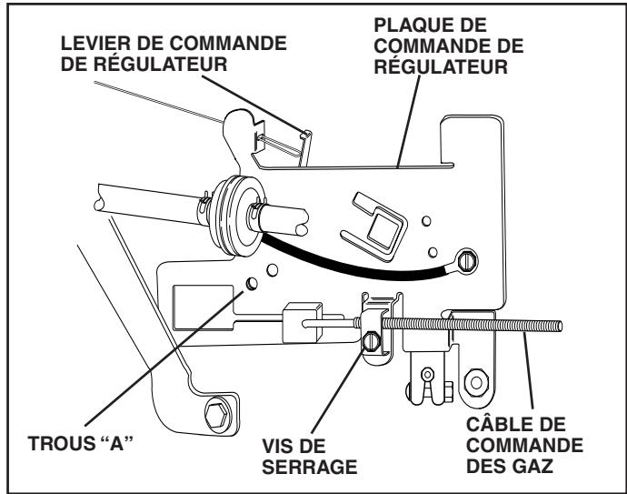 POULAN PO1742STC - POUR RÉGLER LE CARBURATEUR - 1