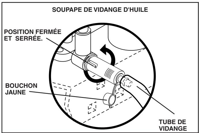 POULAN PO1742STC - POUR CHANGER L'HUILE DE MOTEUR - 1