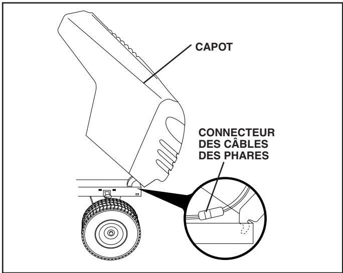 POULAN PO1742STC - POUR ENLEVER LE CAPOT ET LA CALANDRE (Voir la Fig. 28) - 1