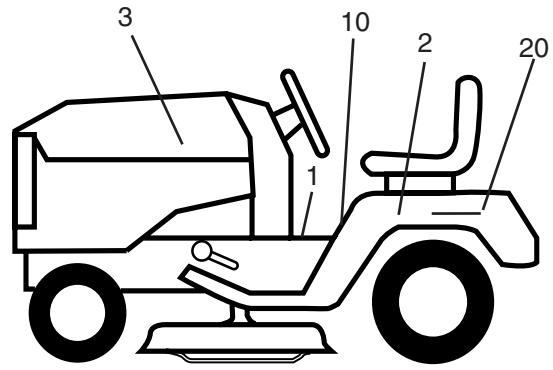 POULAN PO1742STC - TRACTEUR -- NUMERO DE MODELE PO1742STC - 2