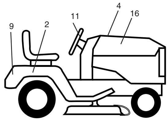 POULAN PO1742STC - TRACTEUR -- NUMERO DE MODELE PO1742STC - 1
