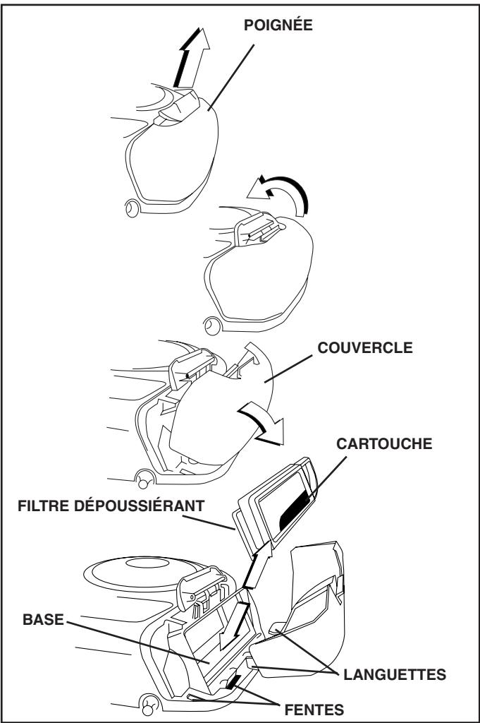 POULAN PO1742STC - FILTRE À AIR (Voir la Fig. 12) - 1