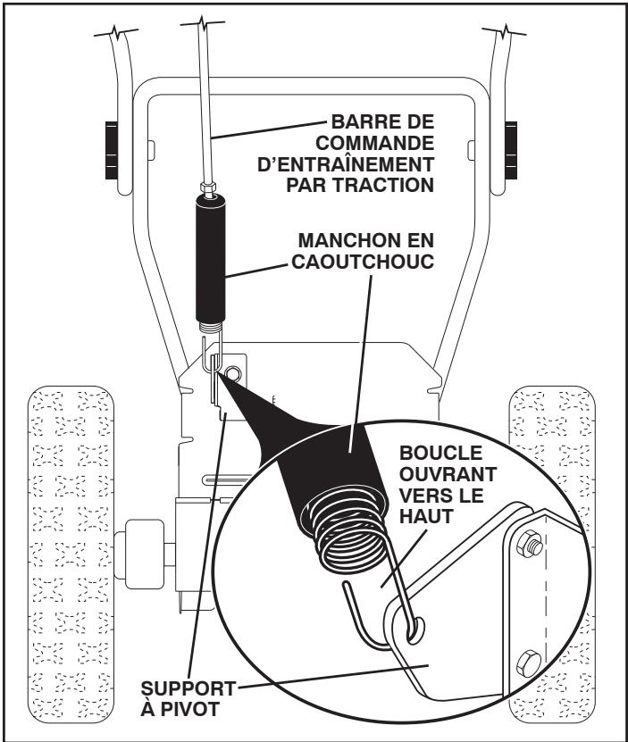 POULAN PRO 961980025 - Installer la BARRE de commande d'entrajinement par traction (voir les figs. 3 et 4) - 1
