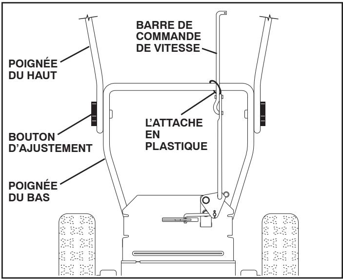 POULAN PRO 961980025 - Installer la BARRE de commande de vitesse - 1
