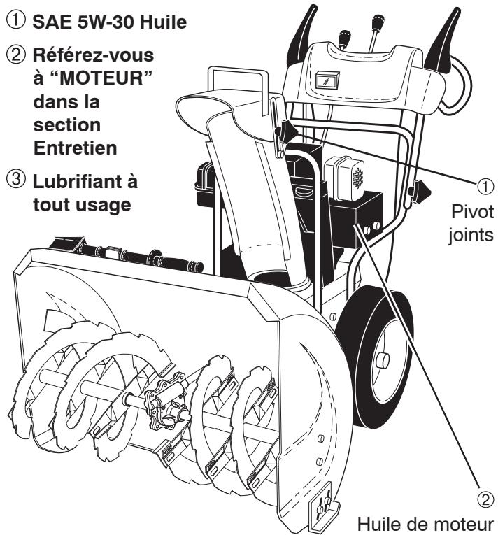 POULAN PRO 961980025 - Souffleuseàneige - 1