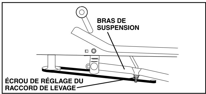 POULAN PRO PB18542LT - RéGLAGE D'UN CÔTE À L'AUTRE - 2