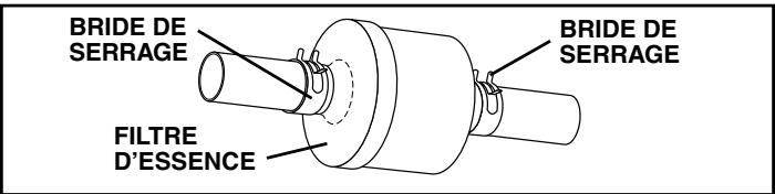 POULAN PRO PB18542LT - FILTRE D'ESSENCE INSTALLÉ EN LIGNE (Voir la Fig. 12) - 1