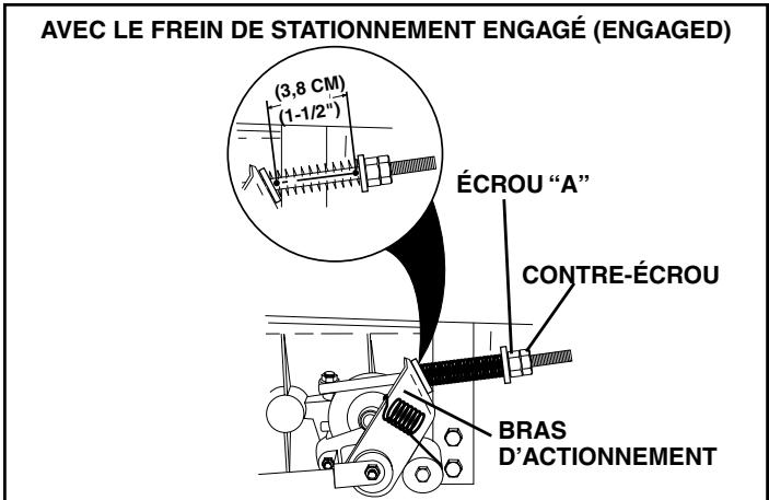 POULAN PRO PB18542LT - POUR RÉGLER LE FREIN - 1