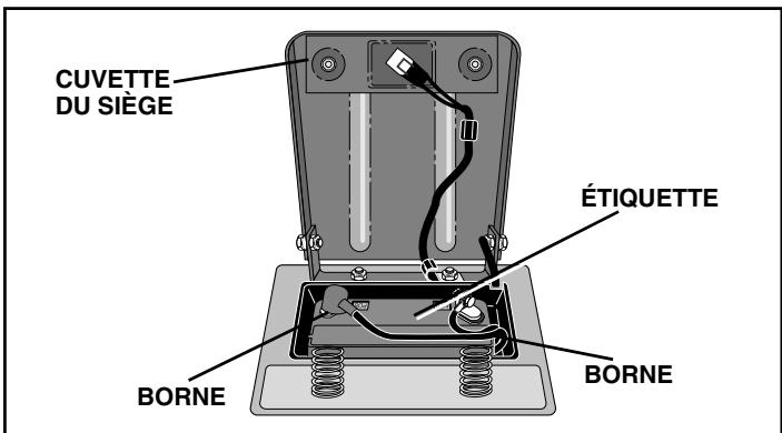 POULAN PRO PB18542LT - VÉRIFIER LA BATTERIE (Voir la Fig. 3) - 1