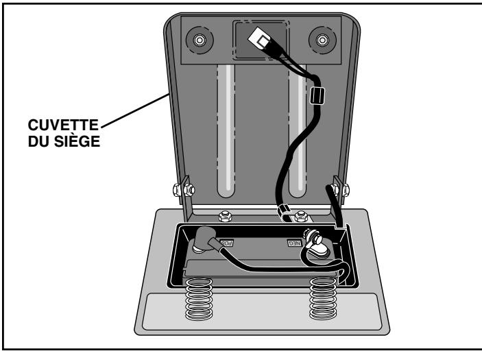 POULAN PRO PB18542LT - REPLACER LA BATTERIE (Voir les Fig. 24 et 25) - 2