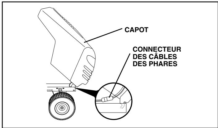 POULAN PRO PB18542LT - POUR ENLEVER LE CAPOT ET LA CALANDRE (Voir la Fig. 26) - 1