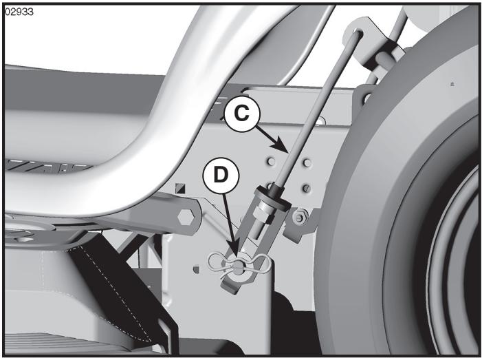 POULAN PRO PB195H46YT - SERVICE AND ADJUSTMENTS - 2