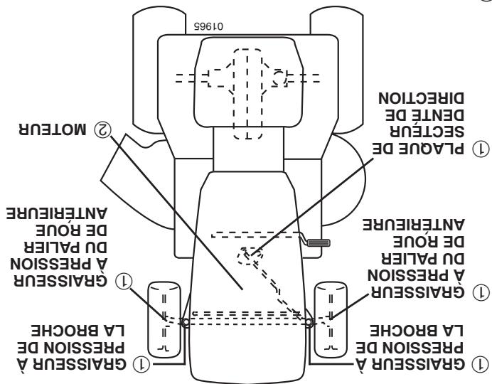 POULAN PRO PB195H46YT - (6Z·6Ie I) SNOI↓HVaD - 2