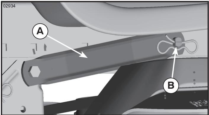 POULAN PRO PB195H46YT - SERVICE AND ADJUSTMENTS - 1