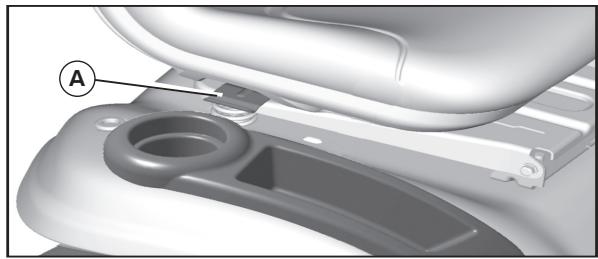 POULAN PRO PB195H46YT - ADJUST SEAT (See Fig. 2) - 1