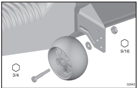 POULAN PRO PB195H46YT - TO ADJUST GAUGE WHEELS (See Fig. 9) - 1