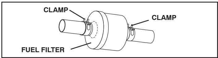 POULAN PRO PB195H46YT - IN-LINE FUEL FILTER (See Fig. 16) - 1