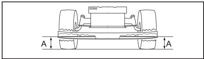 POULAN PRO PB195H46YT - CAUTION: Blades are sharp. Protect your hands with gloves and/or wrap blade with heavy cloth. - 1