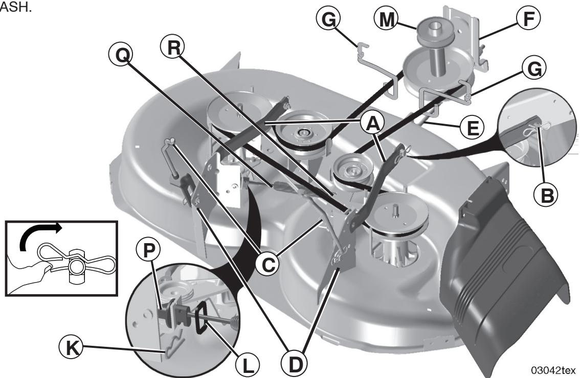 POULAN PRO PB195H46YT - TO INSTALL MOWER (See Fig. 18-22) - 2