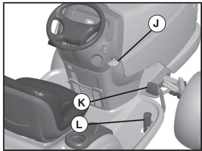 POULAN PRO PB195H46YT - OPERATION - 1
