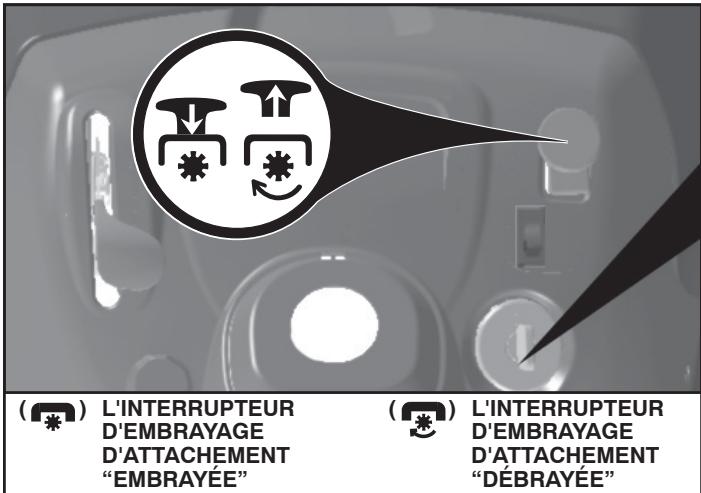 POULAN PRO PB23H48YT - POUR ARRÉTER (Voir la Fig. 5) - 1