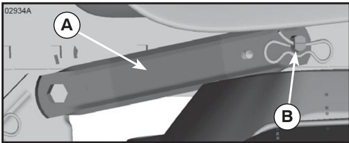 POULAN PRO PB23H48YT - INSTALLER LA TONDEUSE (Voir les Figs. 20 - 29) - 7