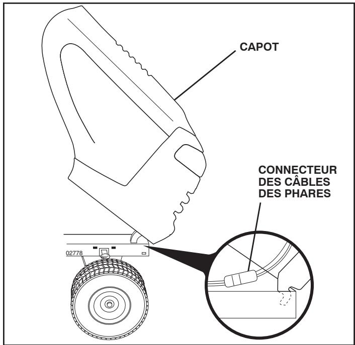 POULAN PRO PB23H48YT - POURENLEVERLE CAPOTETLACALANDRE (Voir la Fig. 39) - 1