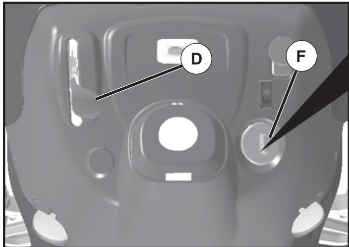 POULAN PRO PB23H48YT - POUR UTILISER LA COMMANDE DES GAZ (D) (Voir la Fig. 6) - 1