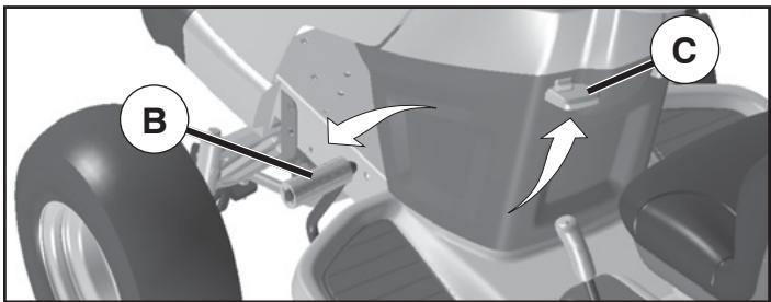 POULAN PRO PB23H48YT - POUR EMBRAYÉE LE FREIN DE STATIONNEMENT (Voir la Fig. 4) - 1