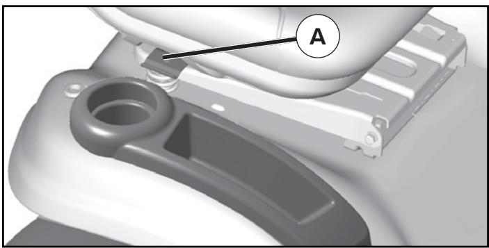 POULAN PRO PB23H48YT - POUR RÉGLER LE SIEGE(Voir la Fig 1) - 1