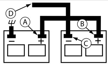 POULAN PRO PB23H48YT - POUR ENLEVER LES CÂBLES, RENVERSEZ LES PROCÉDURES - - 1