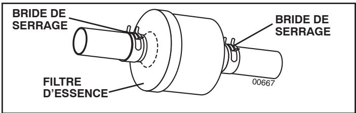 POULAN PRO PB23H48YT - FILTRE D'ESSENCE INSTALLÉ EN LIGNE (Voir la Fig. 17) - 1