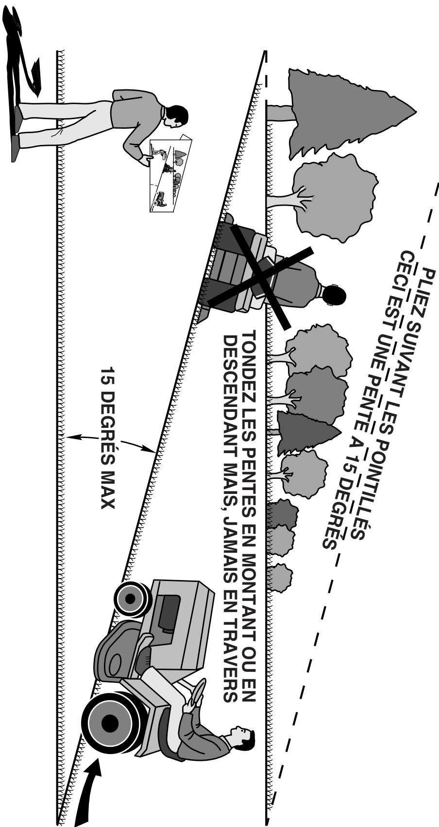 POULAN PRO PB23H48YT - AFIN D'AMÉLIORER LA SECURITE D'UTILISATION - 1