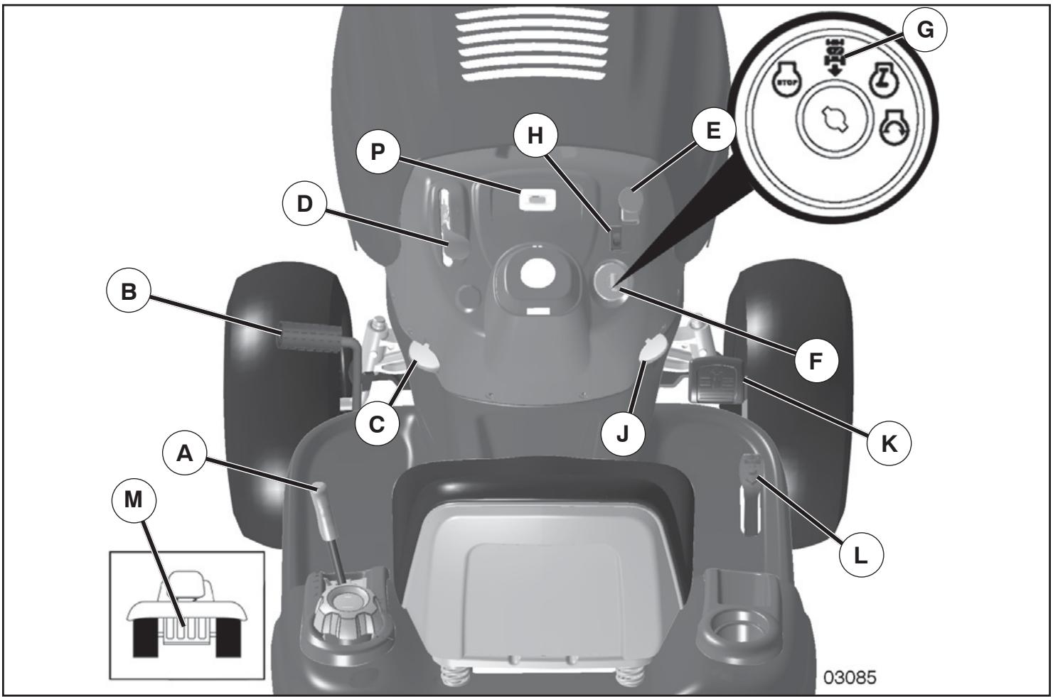 POULAN PRO PB23H48YT - AVANT D'UTILISER VOITE TRACTEUR, LISEZ CE MANUEL DE PROPRIETAIRE ET LES REGLES DE SECURITE - 1