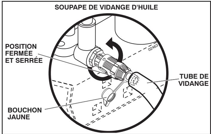 POULAN PRO PB23H48YT - POUR CHANGER L'HUILE DE MOTEUR (Voir la Fig. 16) - 1