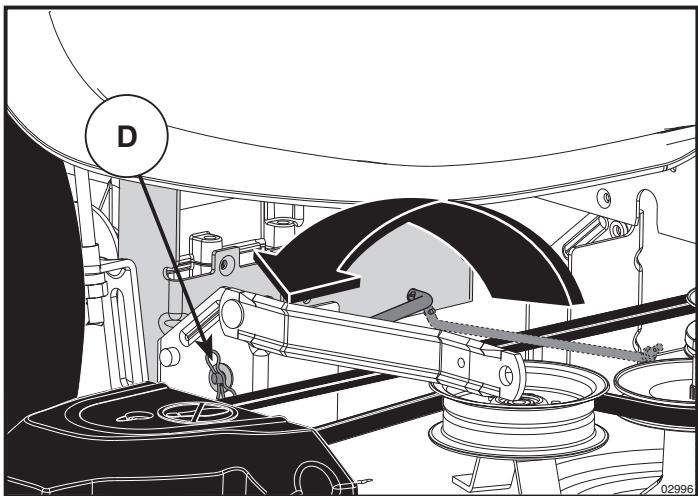 POULAN PRO PB23H48YT - INSTALLER LA TONDEUSE (Voir les Figs. 20 - 29) - 6