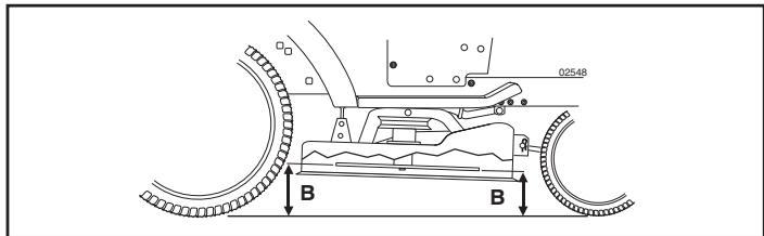 POULAN PRO PB23H48YT - INSTALLER LA TONDEUSE (Voir les Figs. 20 - 29) - 17